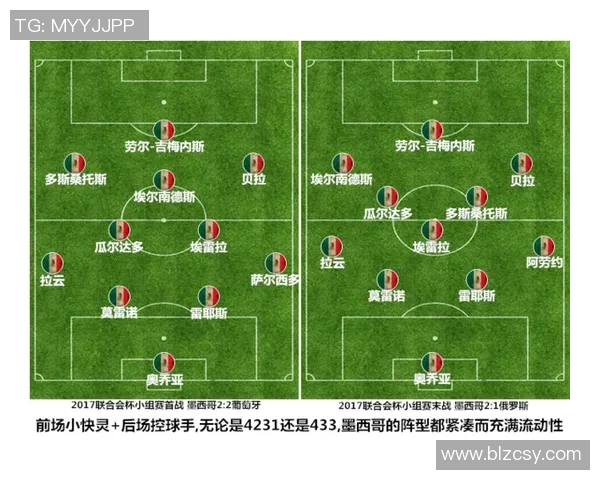 巴西队与墨西哥阵容对比分析揭示两队实力差距与战术特点 巴西队与墨西哥阵容对比分析揭示两队实力差距与战术特点