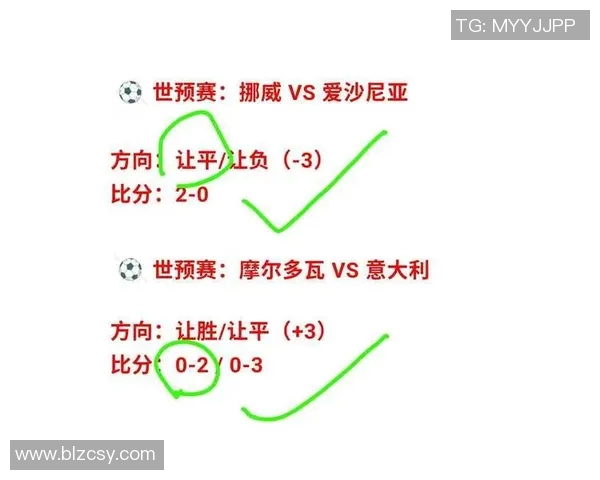今天黑山对阵捷克的精彩赛事分析与预测展望