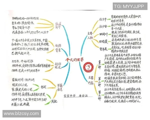 乔文瀚的成长之路：从平凡少年到卓越领袖的蜕变与奋斗历程