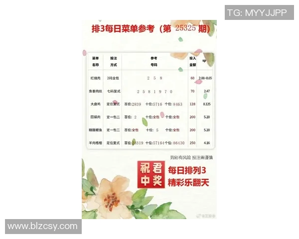 南海七星彩论坛最新动态分析与购彩技巧分享，助你轻松赢取大奖