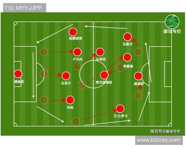 年轻人如何在曼联的历史长河中找到自己的位置与价值